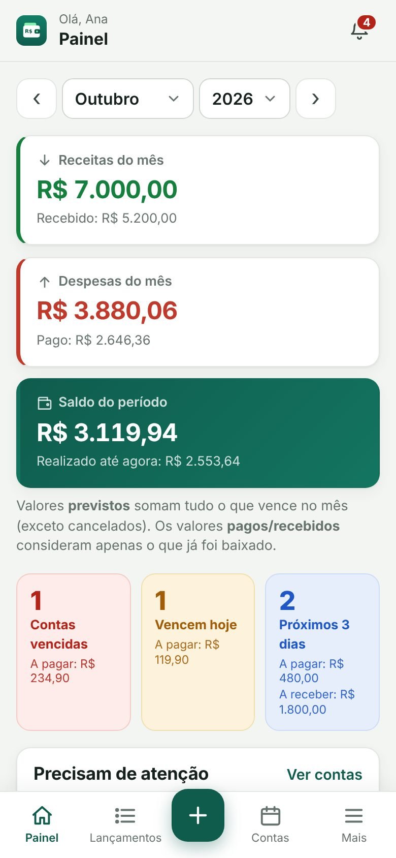 Painel no celular